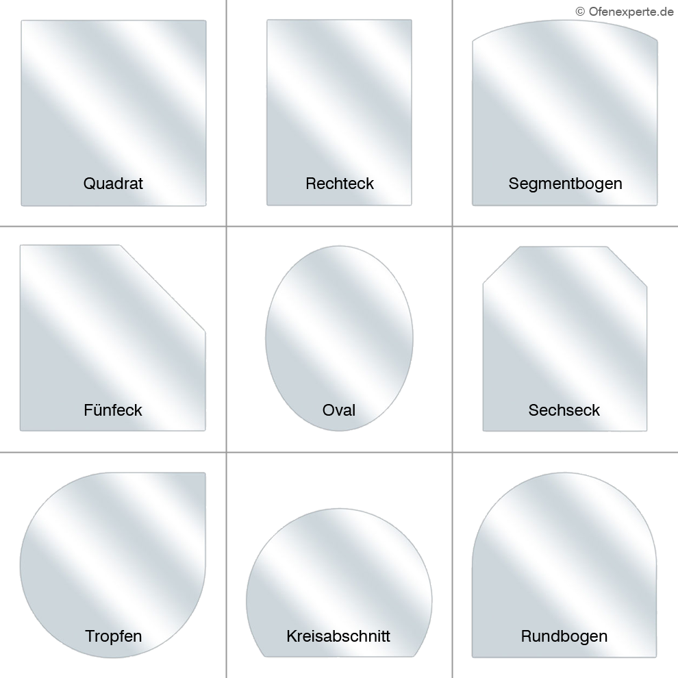 Gängige Formen für Funkenschutzplatten aus Glas